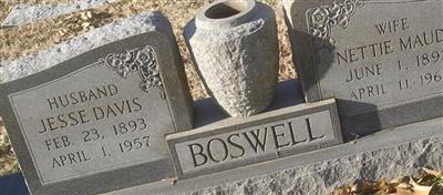 Jesse Davis Boswell