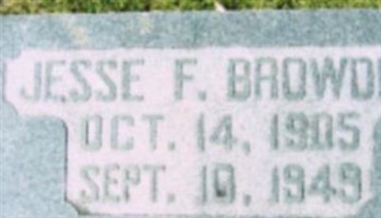 Jesse F Browder Jesse F Browder