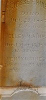 Jesse F. Hines