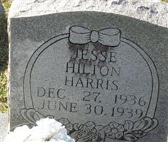Jesse Hilton Harris