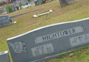 Jesse L Hightower Jesse L Hightower