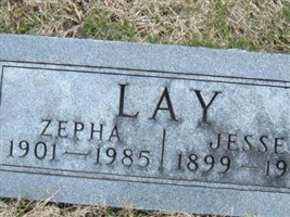 Jesse Lay Jesse Lay