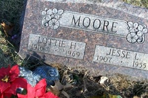 Jesse Lee Moore Jesse Lee Moore