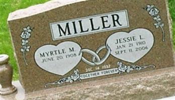 Jesse Leland Miller