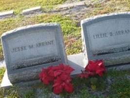 Jesse M. Arrant Jesse M. Arrant