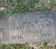 Jesse M Echols