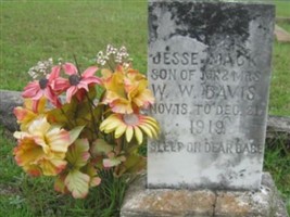 Jesse Mack Davis Jesse Mack Davis