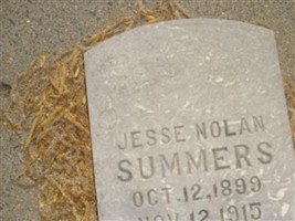Jesse Nolan Summers