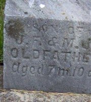 Jesse P. Oldfather