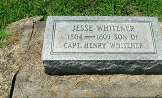 Jesse Robinson Whitener Jesse Robinson Whitener
