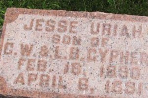 Jesse Uriah Cyphers Jesse Uriah Cyphers