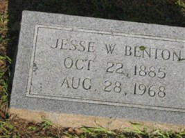 Jesse W Benton Jesse W Benton