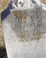 Jesse W. Callaway