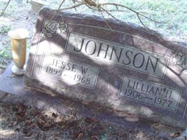 Jesse W. Johnson Jesse W. Johnson