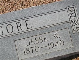 Jesse W. Killgore