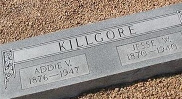 Jesse W. Killgore