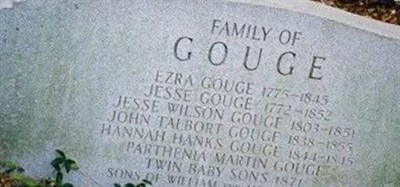 Jesse Wilson Gouge