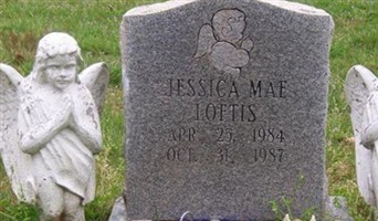 Jessica Mae Loftis Jessica Mae Loftis