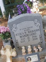 Jessica Nichole Wilbourn Mandujano Jessica Nichole Wilbourn Mandujano