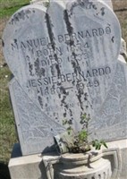 Jessie Bernardo Jessie Bernardo