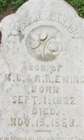 Jessie Carrol Ewing