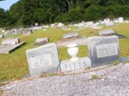 Jessie Daniel Pitts