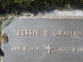 Jessie Elenora Graham