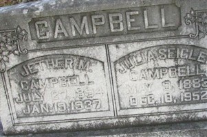 Jether M. Campbell