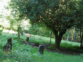 Jewell Cemetery