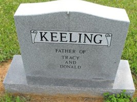 Jewell T. Keeling