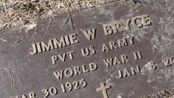 Jim Bryce