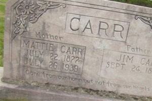 Jim Carr Jim Carr