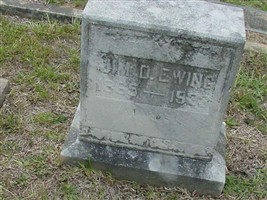 Jim D. Ewing