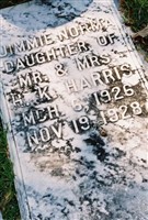 Jimmie Norma Harris