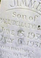 Jimmie Tyndall Jimmie Tyndall