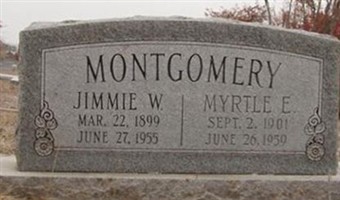 Jimmie W. Montgomery