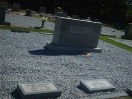 J M "Bub" Oswald J M "Bub" Oswald