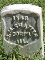 Corp J. M. Shaffer Corp J. M. Shaffer