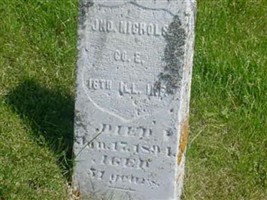 Jno Nichols