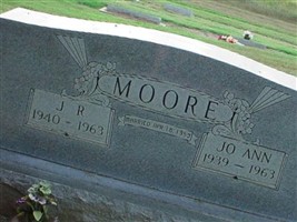 Jo Ann Moore Jo Ann Moore
