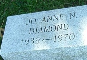 Jo Anne N Diamond Jo Anne N Diamond
