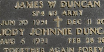 Jody Johnnie Duncan Jody Johnnie Duncan
