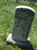 Joe Albert Anderson Joe Albert Anderson