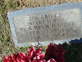 Joe Bailey Kizer Joe Bailey Kizer