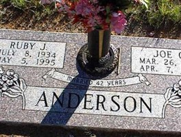 Joe C Anderson Joe C Anderson