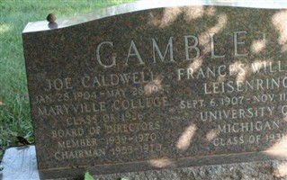 Joe Caldwell Gamble