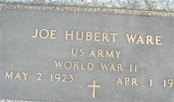 Joe Hubert Ware