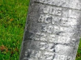Joe L. Bowen Joe L. Bowen