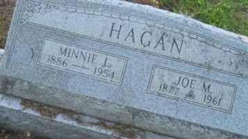 Joe M Hagan