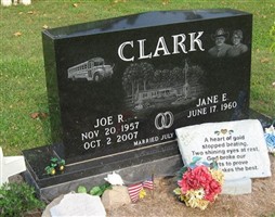 Joe R. Clark Joe R. Clark